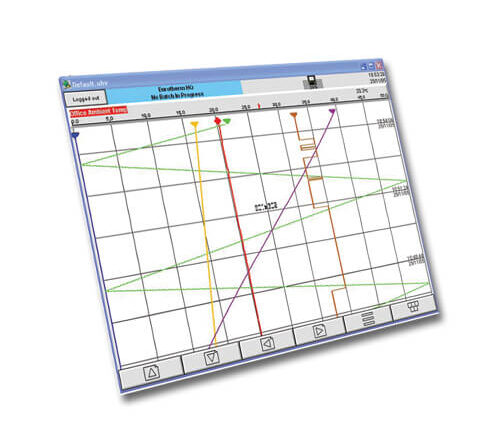 Eurotherm Bridge Visualisation Software From Shree Venkateshwara Controls