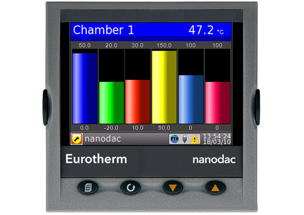 nanodac_fv_Vbar_Shn nanodac_fv_Vbar_Shn